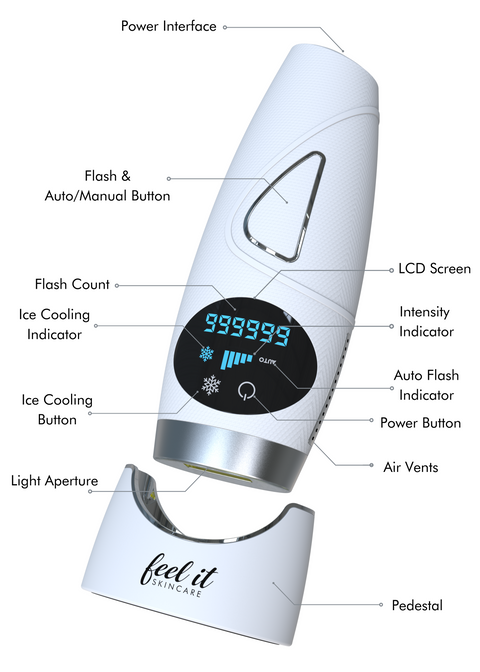 ICE GLIDE: IPL HAIR REMOVAL HANDSET